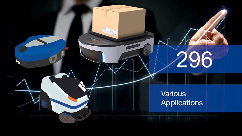 Warehouse Automation